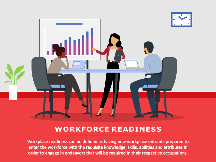 WORK READINESS
